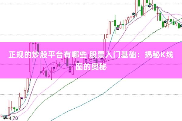 正规的炒股平台有哪些 股票入门基础：揭秘K线图的奥秘