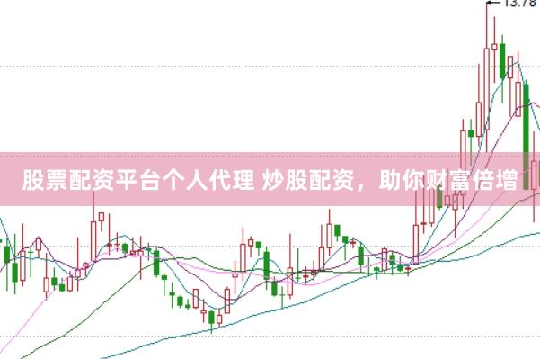 股票配资平台个人代理 炒股配资，助你财富倍增