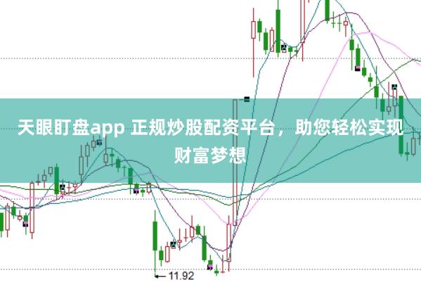 天眼盯盘app 正规炒股配资平台，助您轻松实现财富梦想