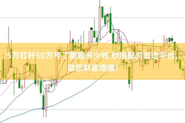5万杠杆50万亏了要赔多少钱 炒股配资首选平台，助您财富增值！