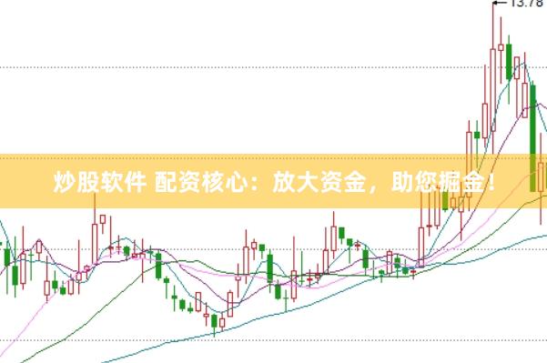 炒股软件 配资核心：放大资金，助您掘金！