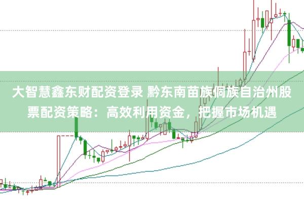 大智慧鑫东财配资登录 黔东南苗族侗族自治州股票配资策略：高效利用资金，把握市场机遇