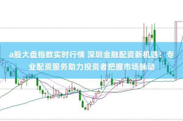 a股大盘指数实时行情 深圳金融配资新机遇：专业配资服务助力投资者把握市场脉动