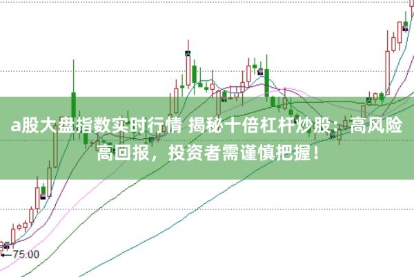 a股大盘指数实时行情 揭秘十倍杠杆炒股：高风险高回报，投资者需谨慎把握！