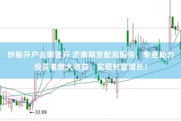 炒股开户去哪里开 济南期货配资服务，专业助力投资者放大收益，实现财富增长！