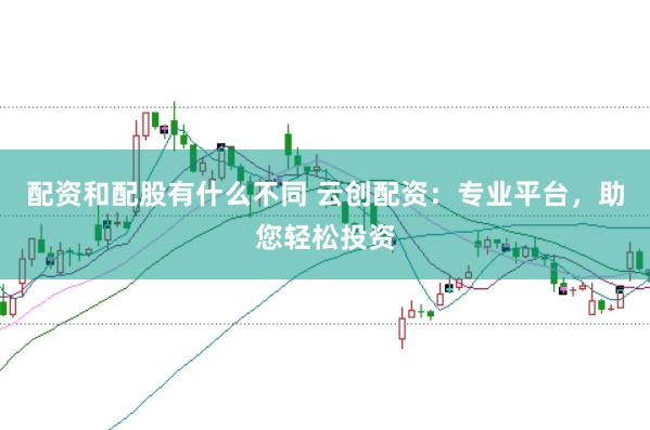 配资和配股有什么不同 云创配资：专业平台，助您轻松投资