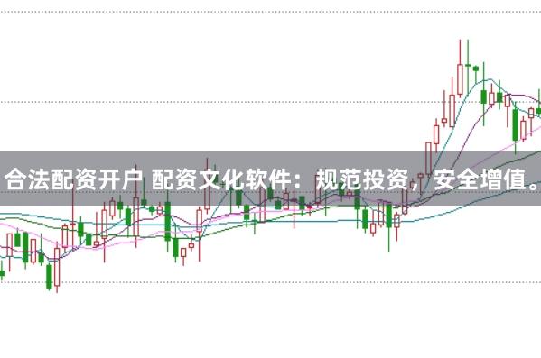 合法配资开户 配资文化软件：规范投资，安全增值。