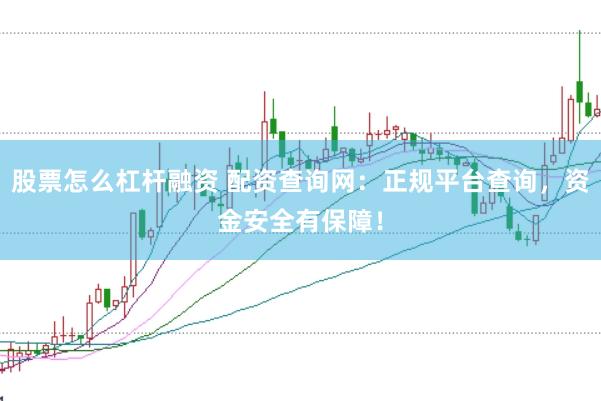 股票怎么杠杆融资 配资查询网：正规平台查询，资金安全有保障！
