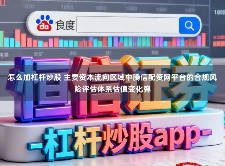 怎么加杠杆炒股 主要资本流向区域中腾信配资网平台的合规风险评估体系估值变化弹
