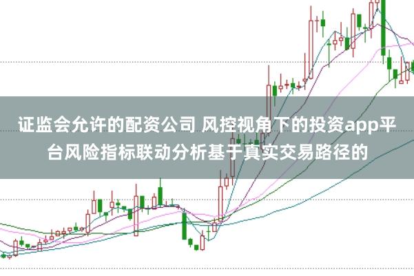 证监会允许的配资公司 风控视角下的投资app平台风险指标联动分析基于真实交易路径的