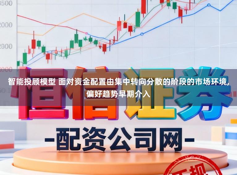 智能投顾模型 面对资金配置由集中转向分散的阶段的市场环境,偏好趋势早期介入