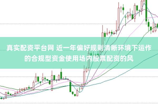真实配资平台网 近一年偏好规则清晰环境下运作的合规型资金使用场内股票配资的风